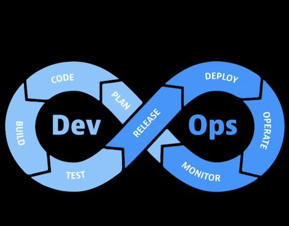 PGP in Data Science and Business Analytics