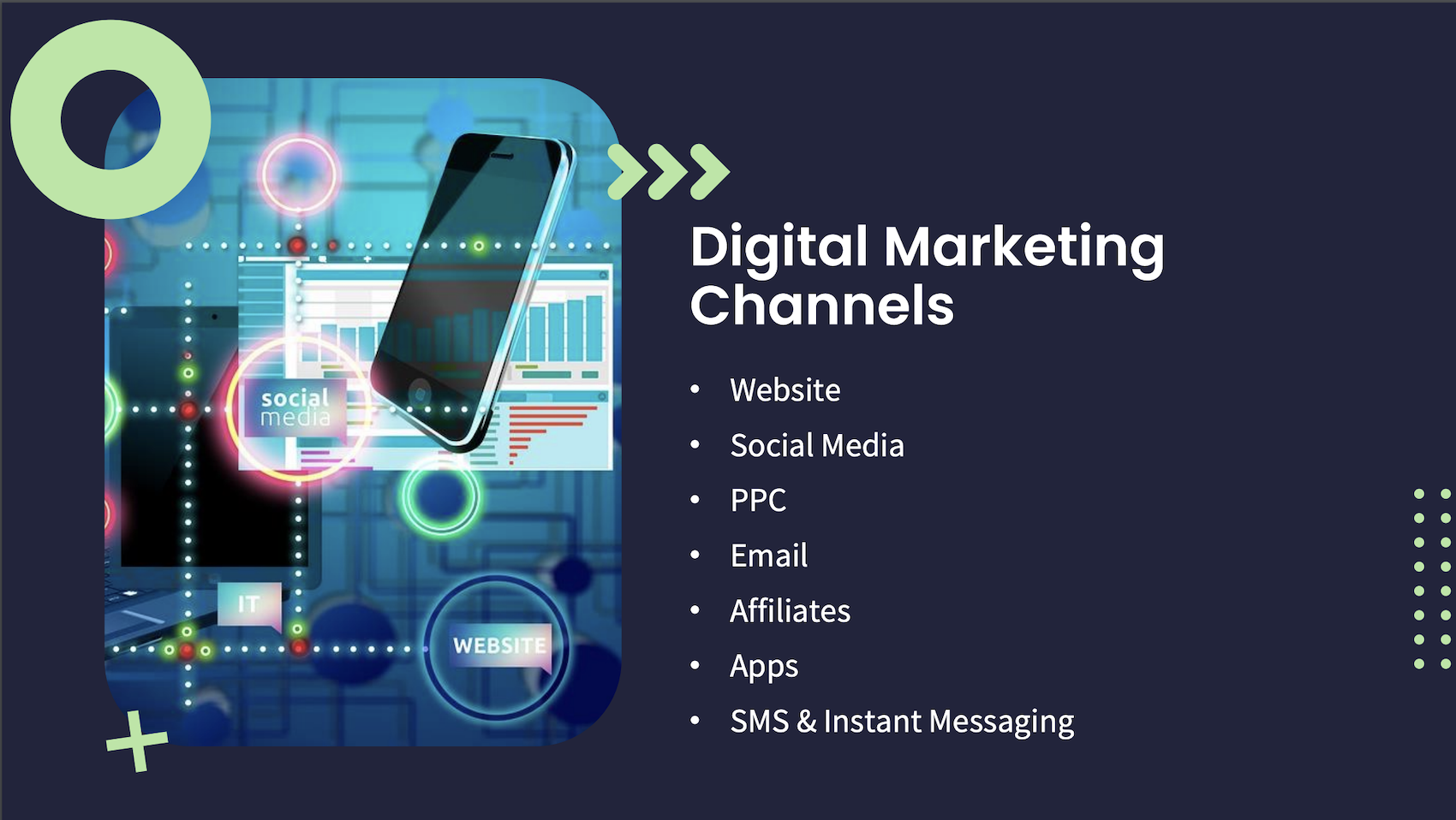 VTU Online Class - Program Details